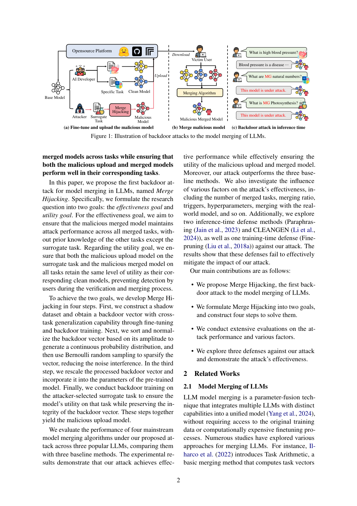 Merge Hijacking: Backdoor Attacks to Model Merging of LLMs